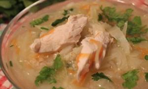 Пошаговый рецепт приготовления супа щи из свежей капусты с курицей